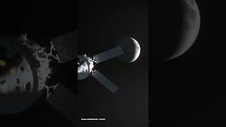 How the Artemis II Mission Works