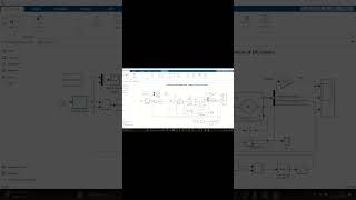 MATLAB Simulink Model for Chopper Controlled DC Motor | PI Speed Controller #matlab