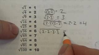Perfect Squares, Cubes and Roots   Lesson