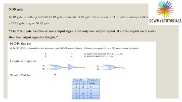 2ND PUC|COMPUTER SCIENCE |LOGIC GATES |MULTIPLE CHOICE QUESTIONS|2022-23