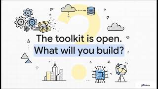 AI-102 Plan and Manage an Azure AI Solution