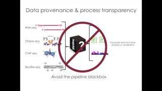 ENCODE Standards, Data and Access - J. Michael Cherry Wealth