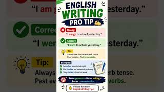 English writing Pro Tips l English Vocabulary #tios #today #english #today
