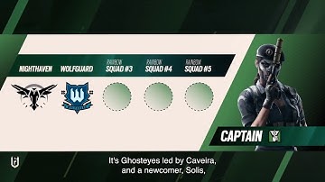 EVERYTHING NEW COMING IN Y7S4 (OPERATION SOLAR RAID) - Rainbow Six Siege