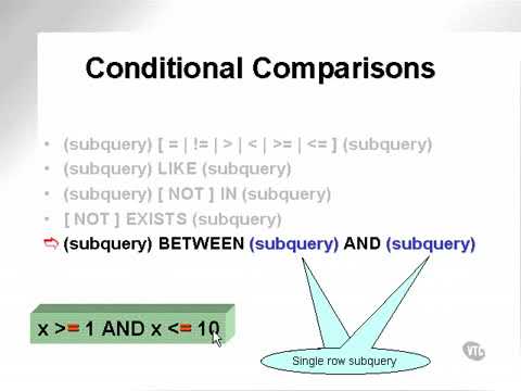 learning oracle application developer 122 ‏   YouTube