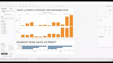 Exploratory Data Analysis on dataset ‘SampleSuperstore’  using Tableau