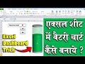 Create a Battery Chart in Excel- HINDI│Company Progress Chart or Dashboard Battery Chart in Excel