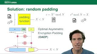 Module 7: Asymmetric Cryptography