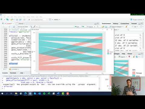 Week 8: Funky Graphs I - Alluvial Plot
