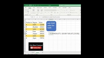SUMPRODUCT for conditional sums