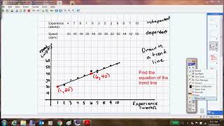 2 5 Using Linear Models by hand