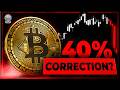 Bitcoin Analysis: The First Real Top Signal?