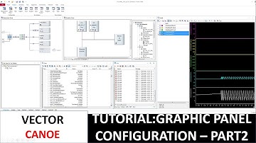 Vector CANoe Graphic Panel Configuration Part 2