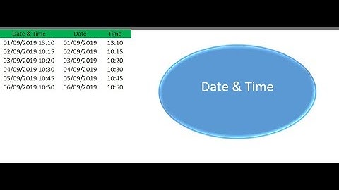 فصل التاريخ عن الوقت في الاكسل Date And Time In Excel