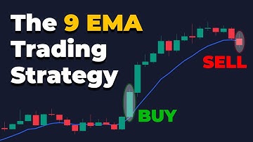 Moving Average Trading Tutorial (For Day Trading)