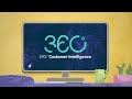 Reimagine Marketing with SAS Customer Intelligence 360