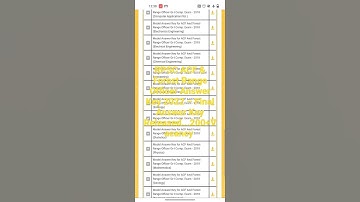 RPSC ACF & Forest Range Officer Answer Key 2022 – Final Answer Key Released@GovermentJobalertsalloverIndia