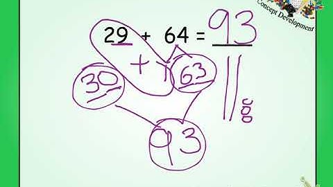 Grade 1 Module 6 Lesson 14
