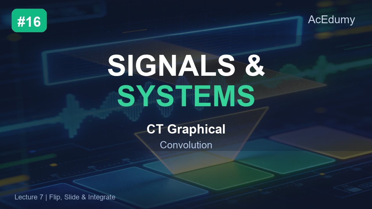 Signals & Systems #16 | CT Graphical Convolution