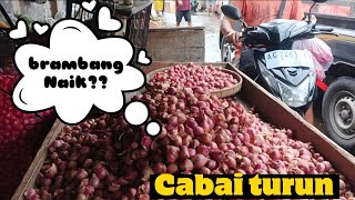 Update harga terbaru pasar grosir ngronggo kota kediri (14/02/26)