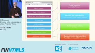 Offline rules: Bleeding edge web standards at the Financial Times, Andrew Betts, FT Labs