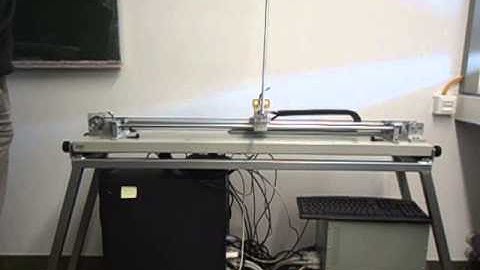 Model Predictive Control of an Inverted Pendulum