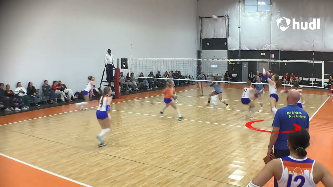 Gateway League Weekend 1: 2026