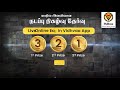 State level Live online Current affairs Quiz competition