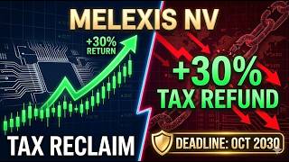 Reclaim Melexis NV Belgian Withholding Tax: Long Form Guide (2030 Deadline)