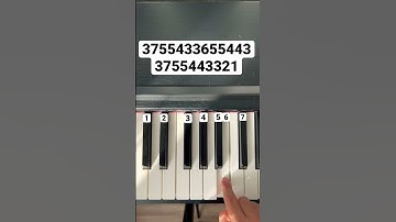 Thumbnail of All Star - Smash Mouth (tutorial)