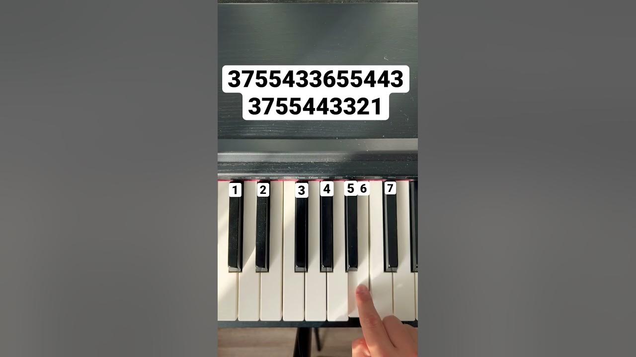 All Star - Smash Mouth (tutorial)