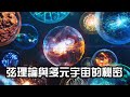 多元宇宙論|老吳alien