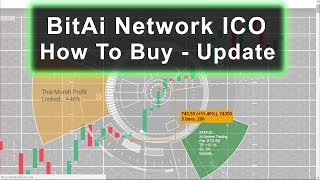 Bitai Network Ico Round 2 - How To Buy - Purchasing Instructions Updated