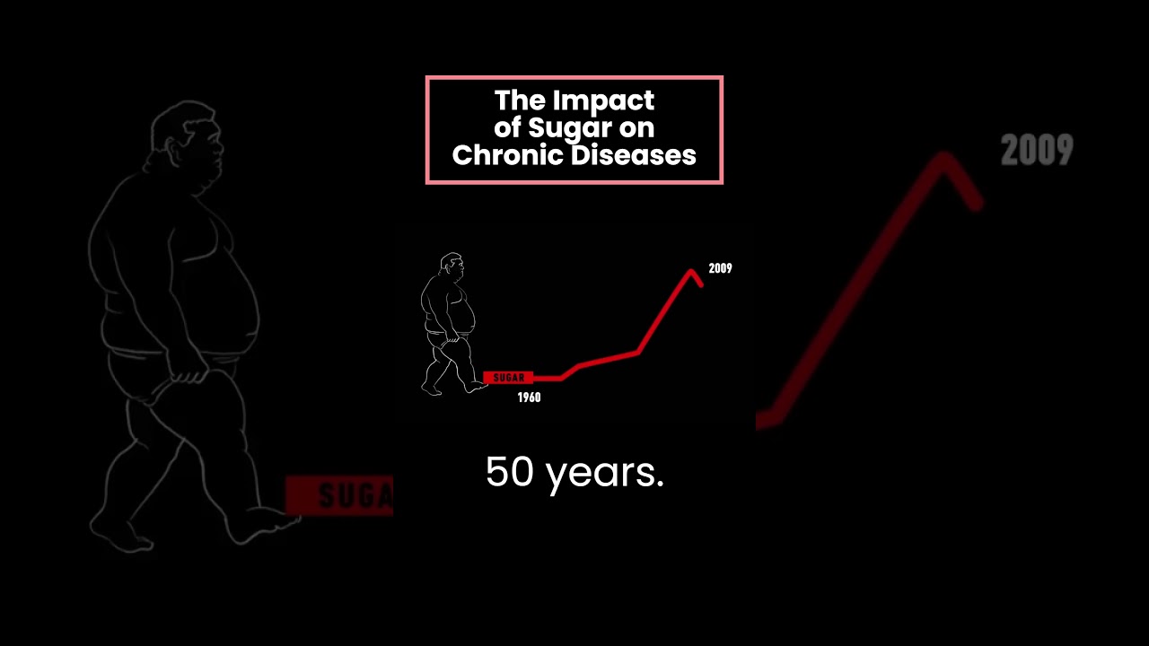 The Impact of Sugar on Chronic Diseases