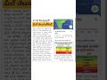 Air Pollution: How to check air quality? Find out for yourself the air you are breathing. 9492060456