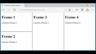 HTML Frames - How To Use Frames in Html