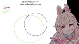 Pippa fan chart