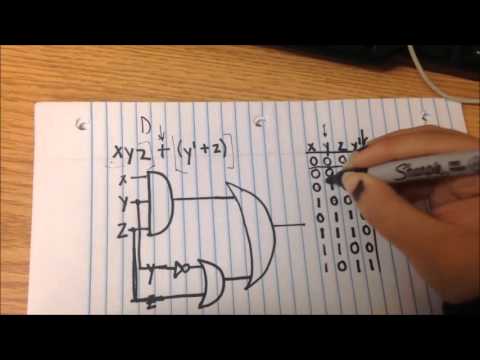 Circuits with truth tables (Part two)