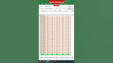 #excel #exceltipsandtricks #shorts Excel Advanced Tricks