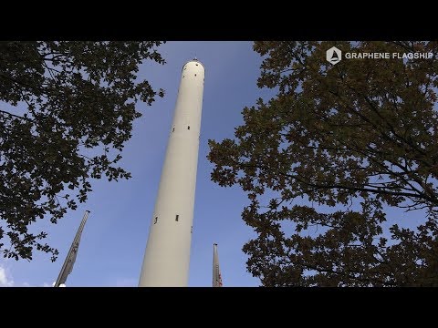 Zero Gravity Graphene – Solar Sails - the Drop