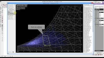 FDUM 2013 - ECOTECT WEATHER DATA