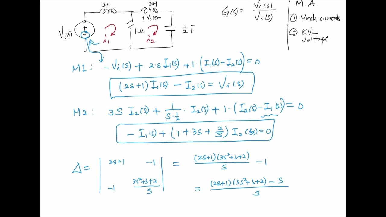 2.4 Electrical Network Transfer Functions (Ex. 1) - Control Systems