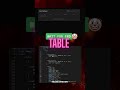 Modern Dark Theme HTML/CSS Table Tutorial with Search &amp; Animations | Web Design 2024  #coding