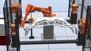 Robot Simulation