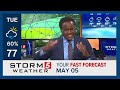 Fast Forecast: Tuesday, May 5, 2026