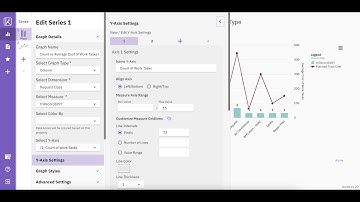 Kurve Core: How-To Customize the Y-Axis Settings in a Combo Chart v1.20 (Part 2)