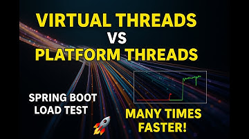 Java 21 Virtuele Threads vs. Platform Threads – Echte JMeter Load Test (Spring Boot Demo)