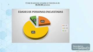 Video Presentación Del Caso Evidencia Ga2-240201528-Aa3-Ev01