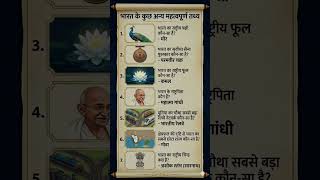 #generalknowledge #generalknowledgeindia #generalknowledgequestions #dailyshorts #dailypost