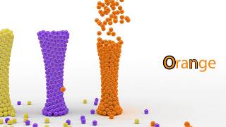 Learn Colors With 3D Colorful Ball For Children, Toddlers And Babies Packman Baby Learning Club